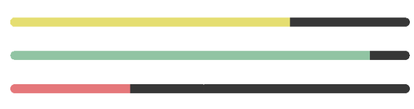 Progress Element